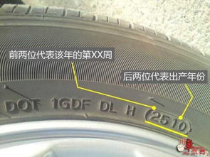 【汽車輪胎也有身份證 從此換胎不被坑_濮陽(yáng)市利勝一汽森雅新聞資訊】-汽車之家