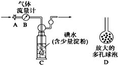 硫酸廠尾氣中二氧化硫含量的測定實驗探究
